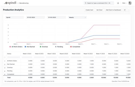 enterprise resource planning for metal fabrication|Open Source, Modern, DIY ERP For Metal Fabricators .